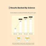 تونر پروپوليس كوزاركس - تصویر 6