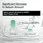 تونر ابرسان انوا 77% heart leaf - تصویر 3