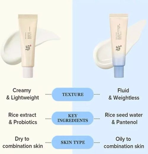 ضد افتاب بيوتي او جوسان مدل relief sun اصل - تصویر 3